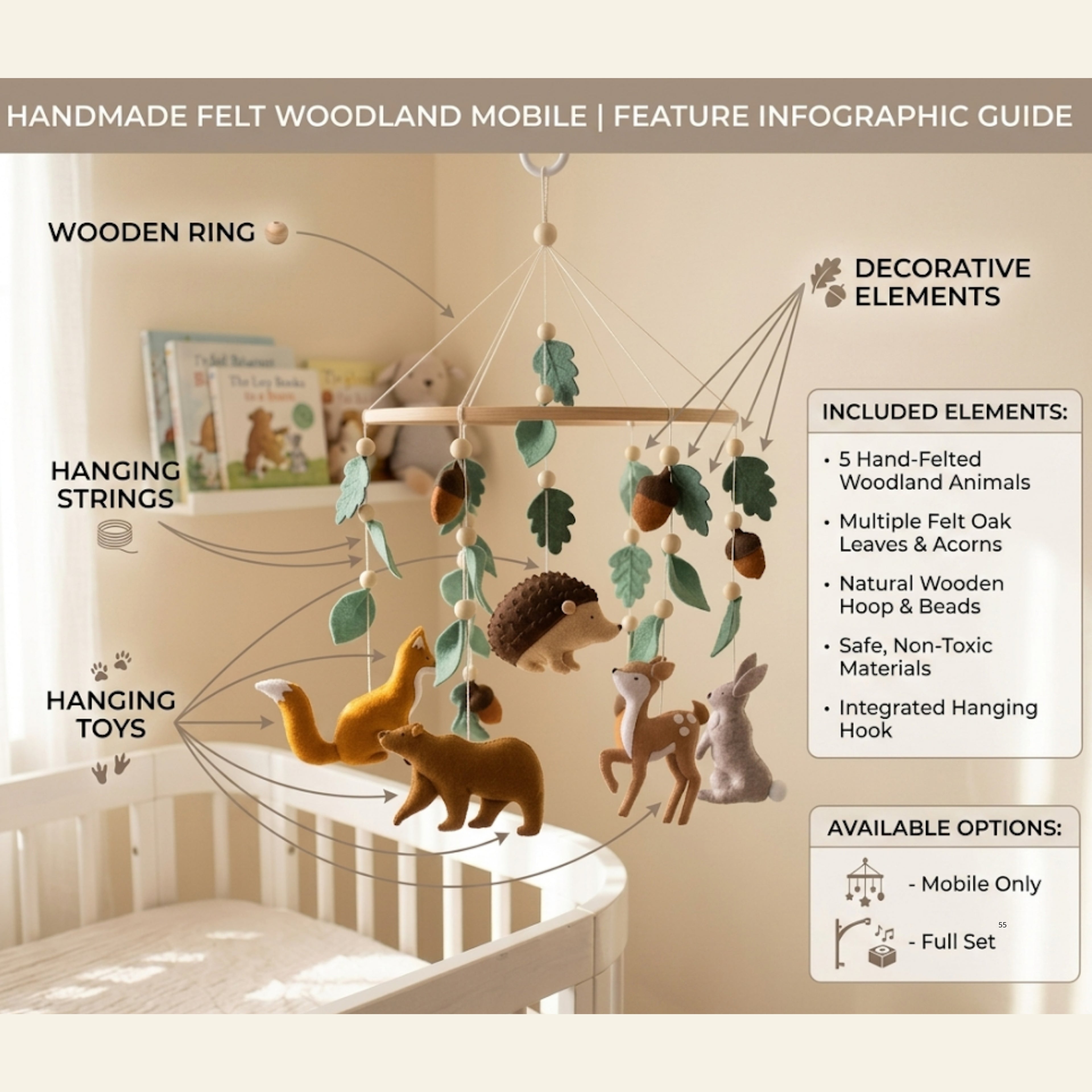 Woodland Animals Baby Mobile – Handmade Felt Fox, Bear, Deer, Hedgehog & Bunny | Forest Nursery Decor